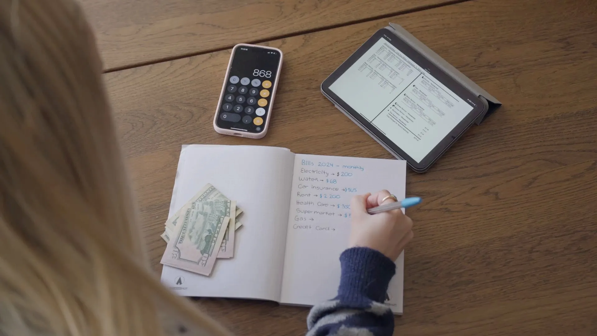Zero based budgeting method explained